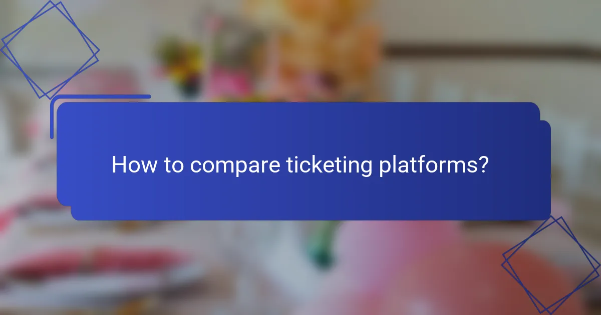 How to compare ticketing platforms?